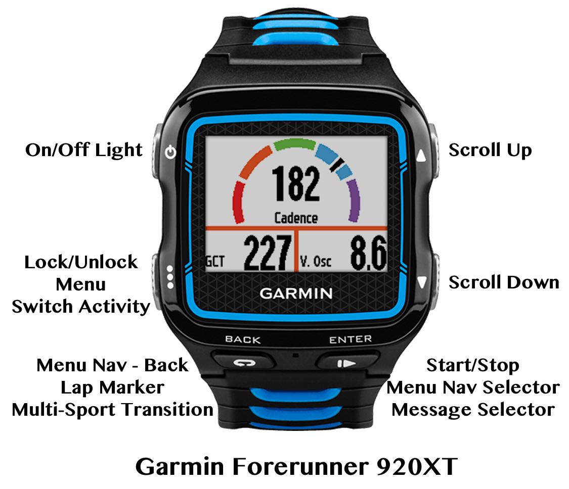 Garmin Forerunner 920-XT Review | 2017 | Gear Mashers