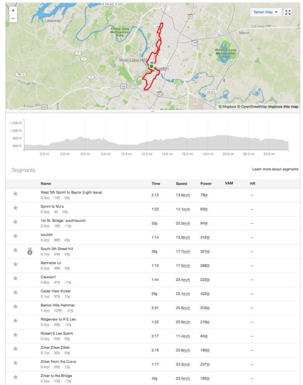 strava indoor cycling distance