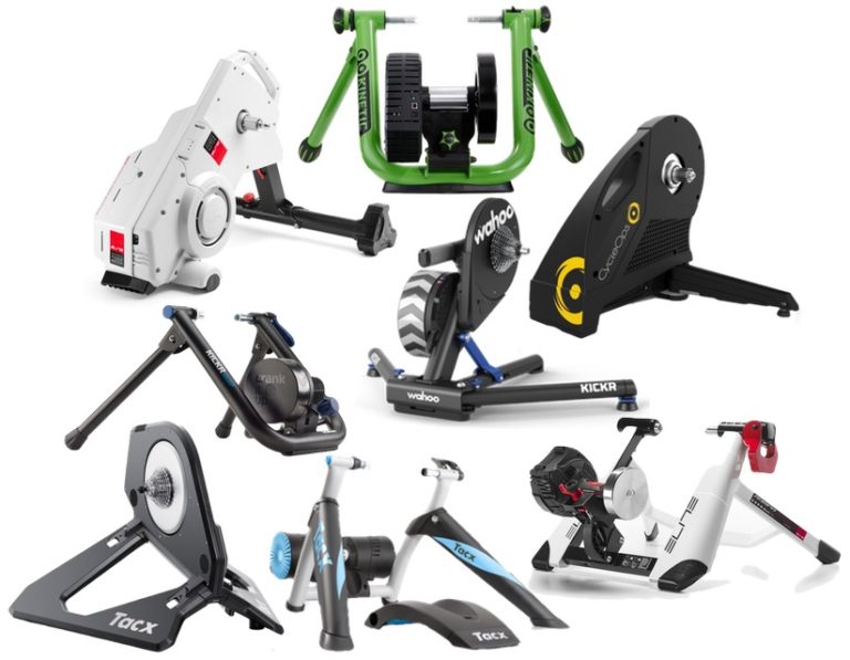 Top Indoor Electric Bike Trainers (2018 Top Picks For Cyclists)