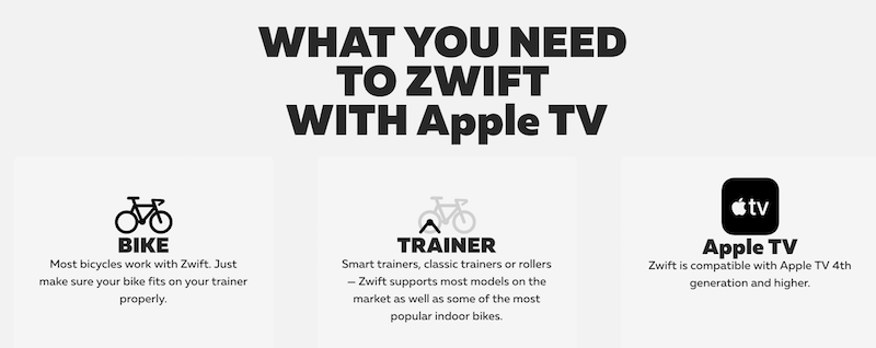 Zwift Is Now Available For Apple TV