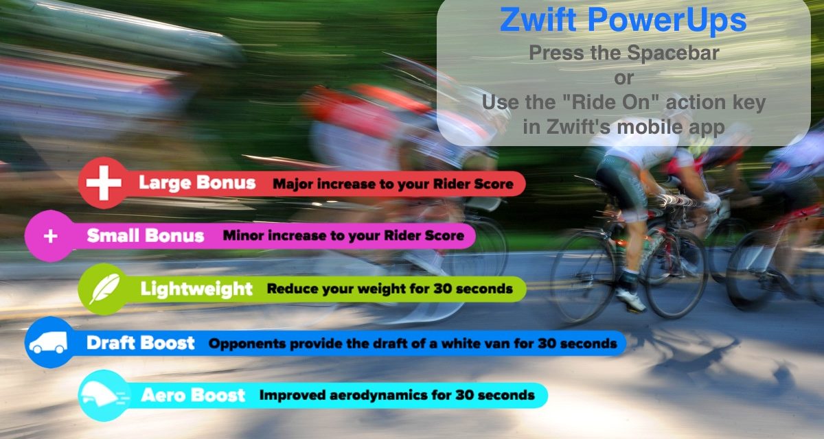 Zwift PowerUps Lightweight Draft Aero