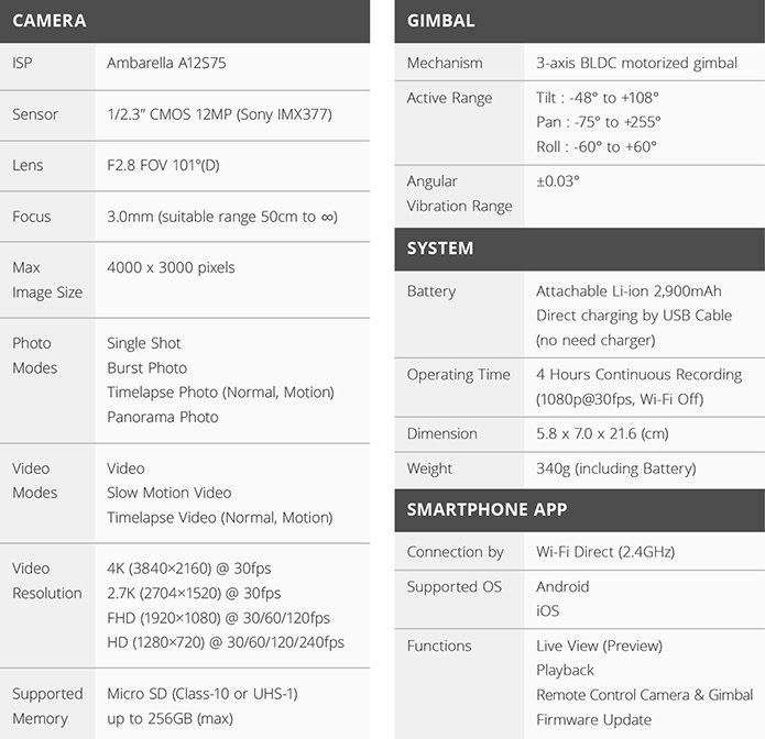 K1 Gimbal Specifications