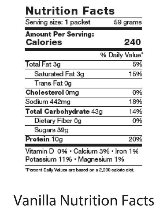 Tailwind Nutrition Recovery Rebuild Nutritional Facts 2018
