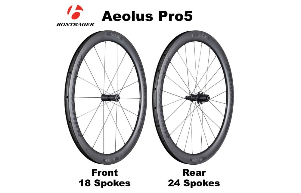 Bontrager Aeolus Pro 5 TLR Carbon Road Wheelset Review