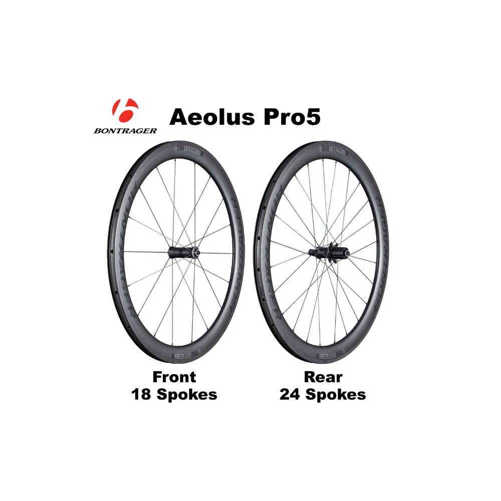 Aeolus cheap 5 pro