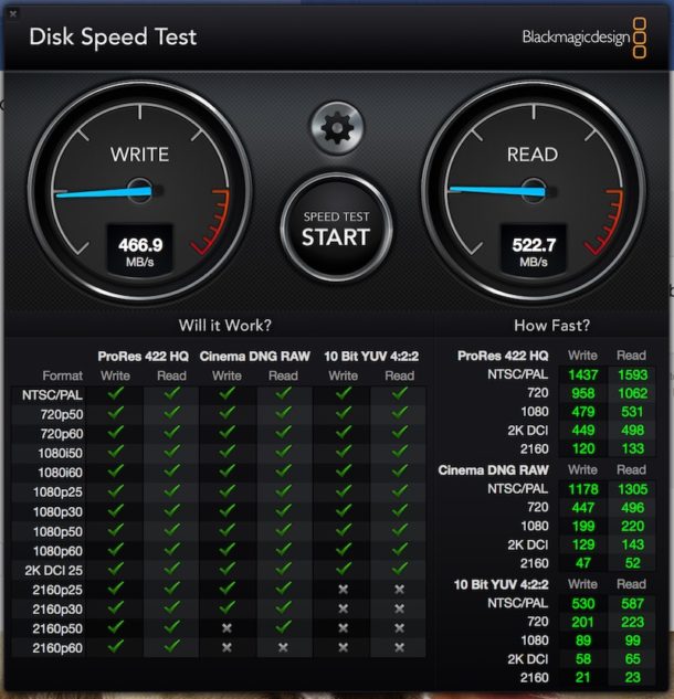 blackmagic disk speed test ssd read only