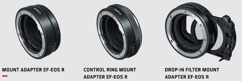 Canon EOS R Mount Adapters