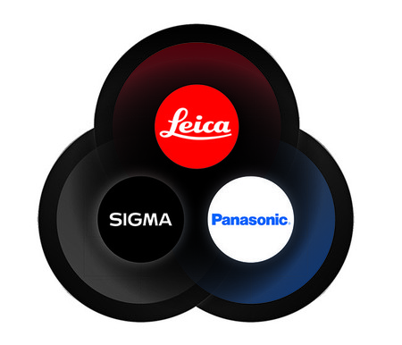 Panasonic Lumix Leica Sigma Panasonic Team Up