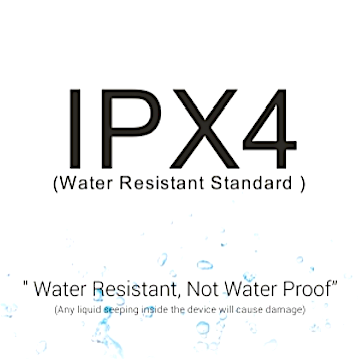 IPX Rating System: What It Means And Why You Should Know