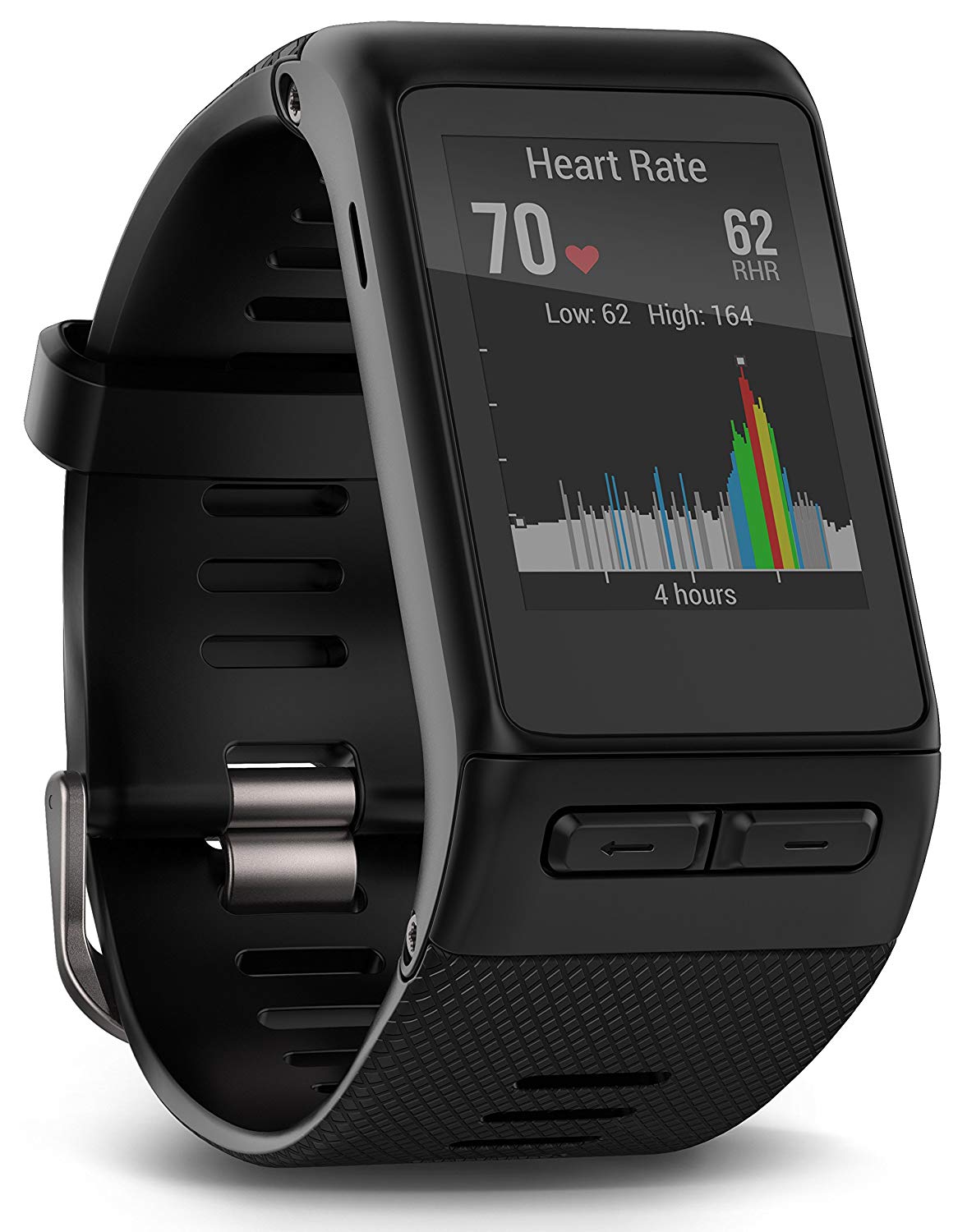 Introducing the vívoactive 5 GPS smartwatch from Garmin