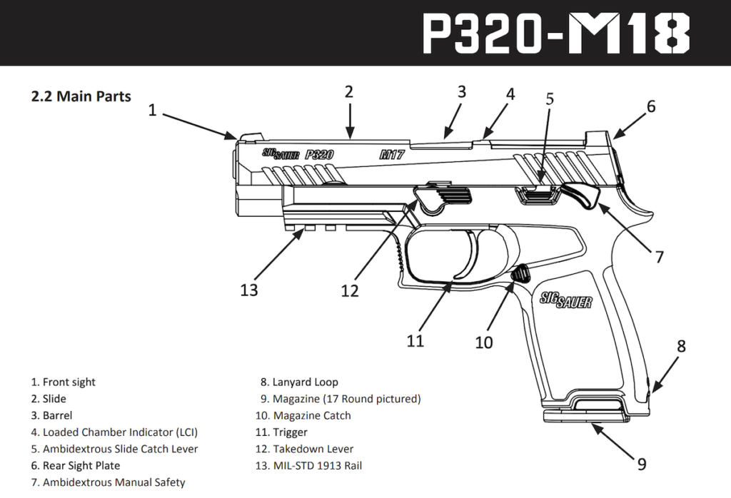 SIG Sauer P320 M18 Pistol Review | Gear Mashers